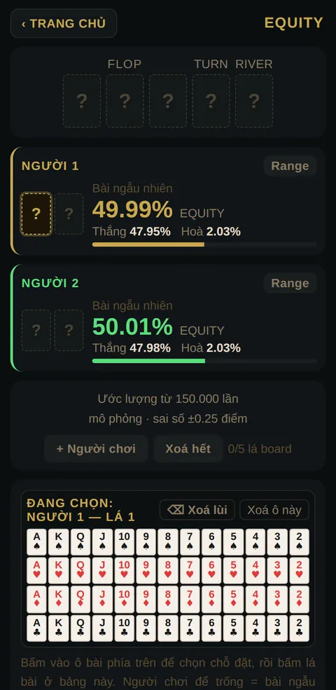 Công cụ tính equity trong Pro Poker Player 247
